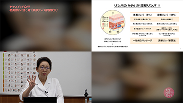 やせスイッチON! 老廃物ドバ流し術「深部リンパ節開放®」